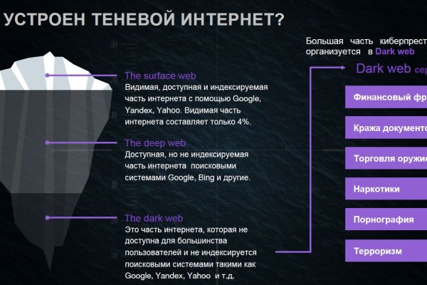 Мега зеркало рабочее на сегодня ссылка тор