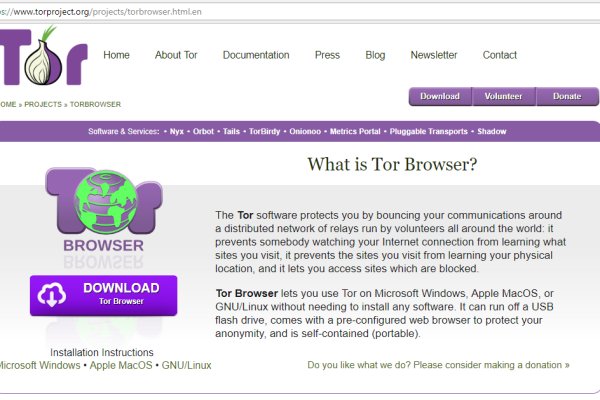 Megaruzxpnew4af onion не работает в тор